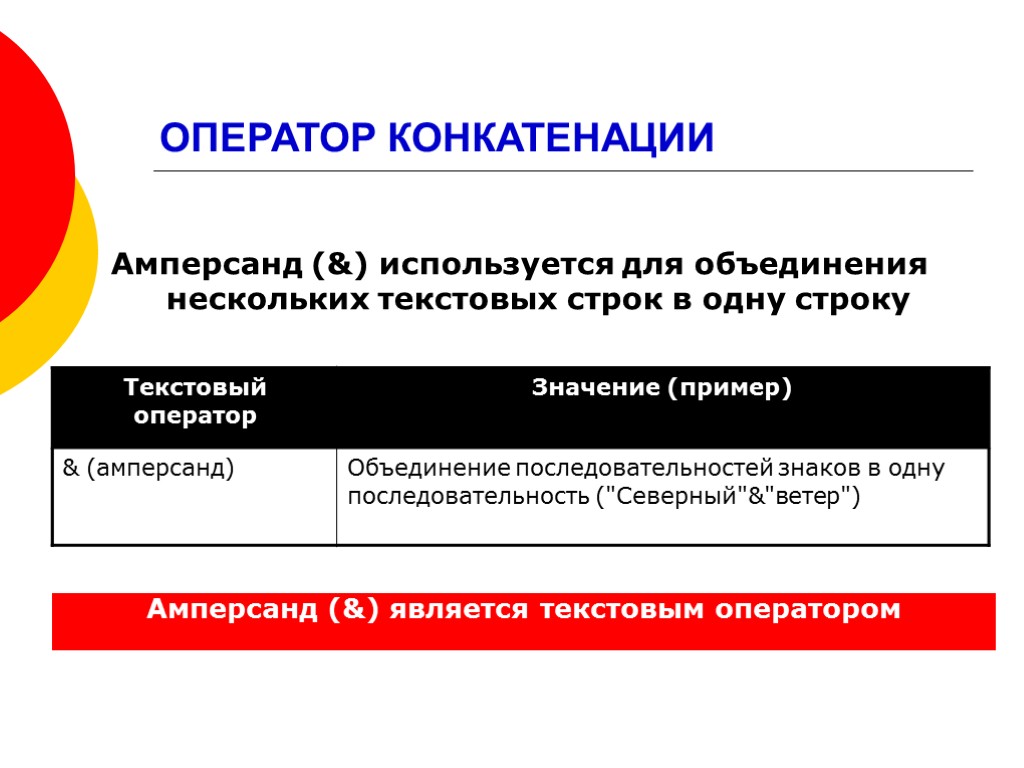 ОПЕРАТОР КОНКАТЕНАЦИИ Амперсанд (&) используется для объединения нескольких текстовых строк в одну строку Амперсанд